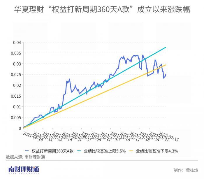 四期期必开三期期期准一,数据驱动实施方案_战斗版20.376