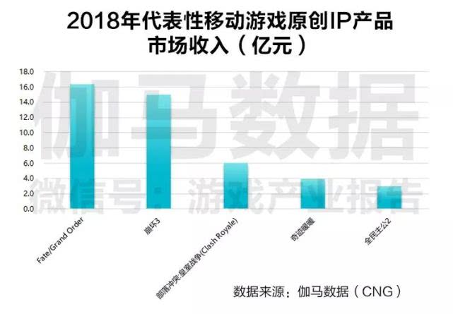 2024正版澳门跑狗图最新版今天,实地评估解析数据_移动版84.212