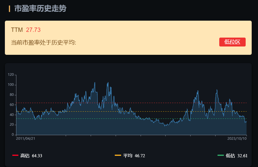 醉挽清风i 第3页