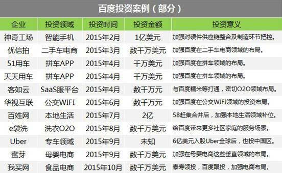 新澳门六开奖最新开奖结果查询,资源整合策略实施_投资版67.67