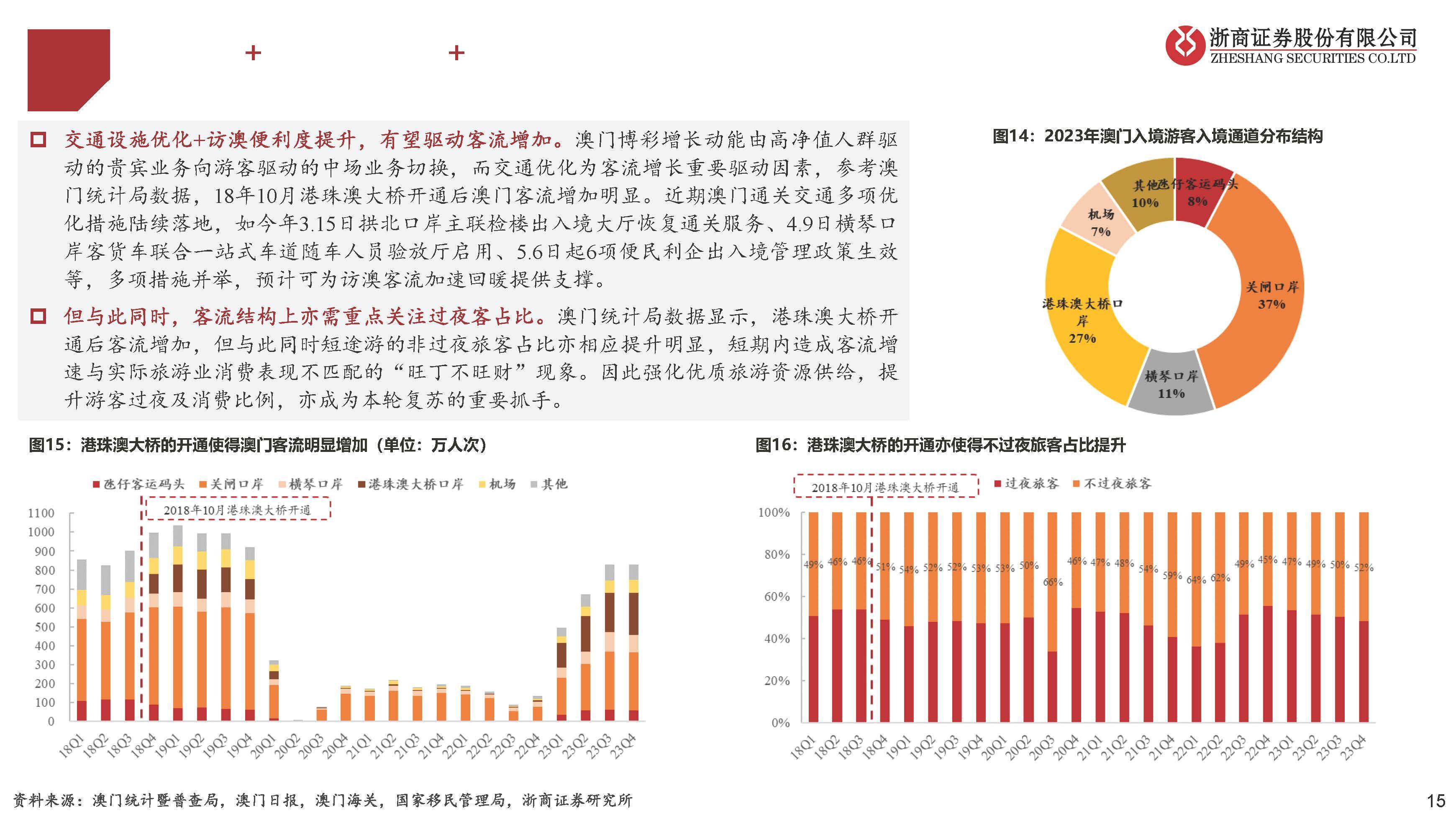 澳门凤凰网彩开奖结果,多元化策略执行_扩展版70.171