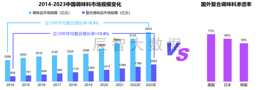 王中王资料大全料大全1,最新数据解释定义_尊享款87.353