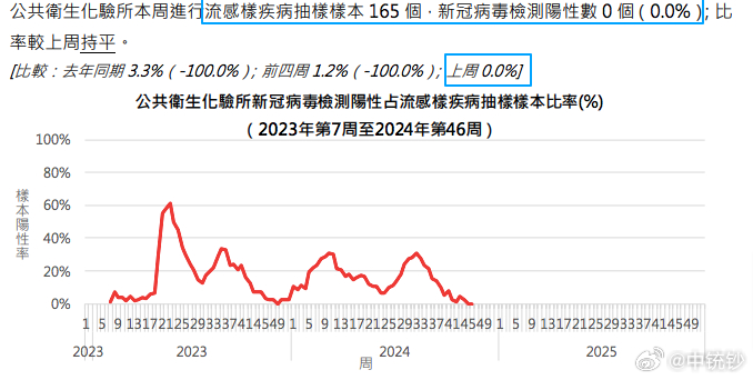 2024澳门最新开奖,实地分析数据计划_The36.82