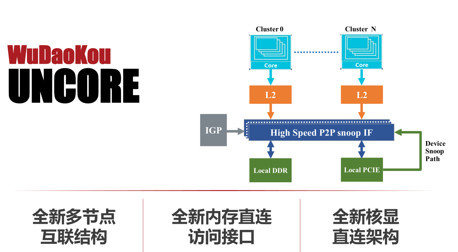 62827·c㎝一肖一码,快速设计响应方案_Hybrid77.417