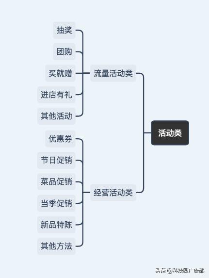 雪域苍狼 第3页