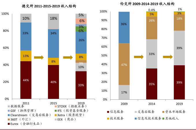 新澳门天天开奖资料大全,结构化评估推进_Elite36.641