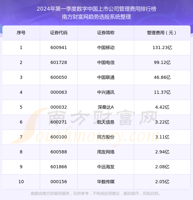 2024年管家婆一奖一特一中,前沿评估说明_Galaxy99.297