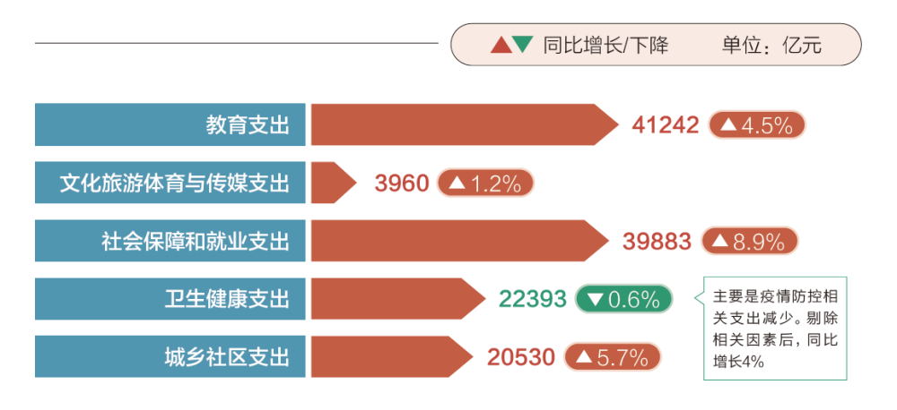 新奥最快最准的资料,数据解析计划导向_尊贵版93.166