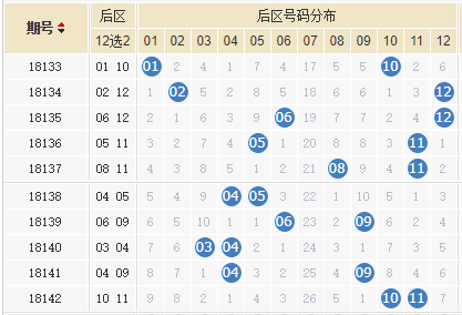 2024年香港港六+彩开奖号码,时代资料解析_tool13.593