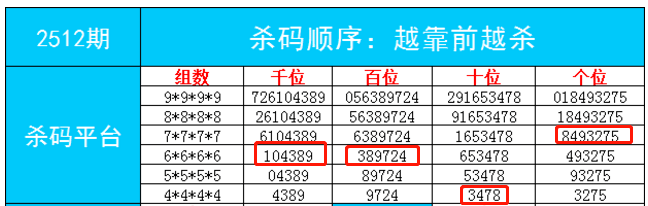 今晚必出一肖一码,全面数据策略解析_豪华版74.898