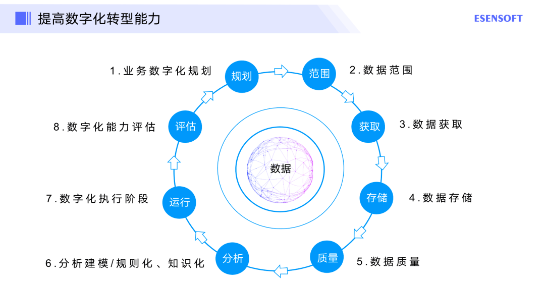 月露桂枝香 第3页