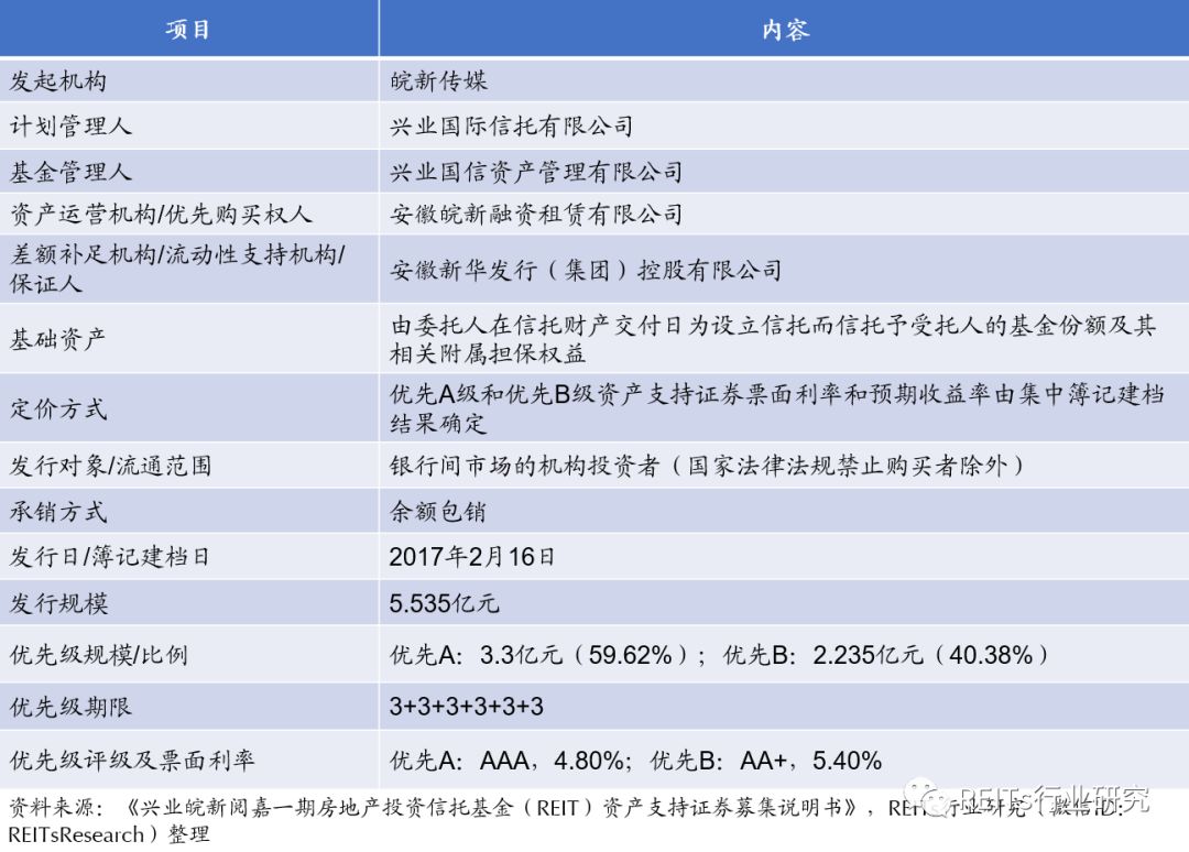 新澳最新最快资料新澳50期,创新解析方案_R版11.337