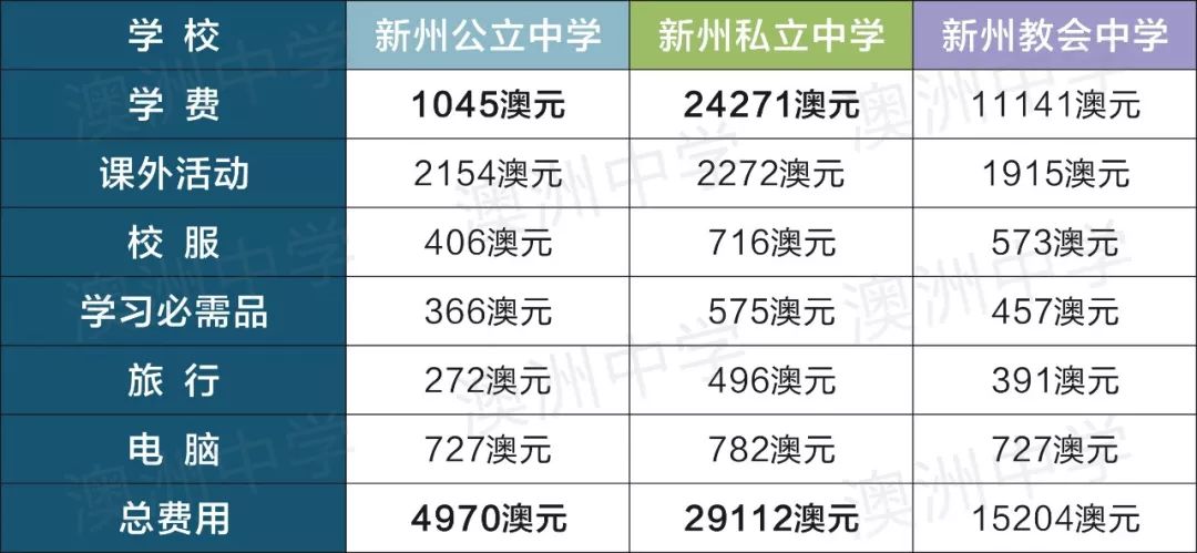 2024年新澳免费资料大全,深层数据计划实施_工具版24.300