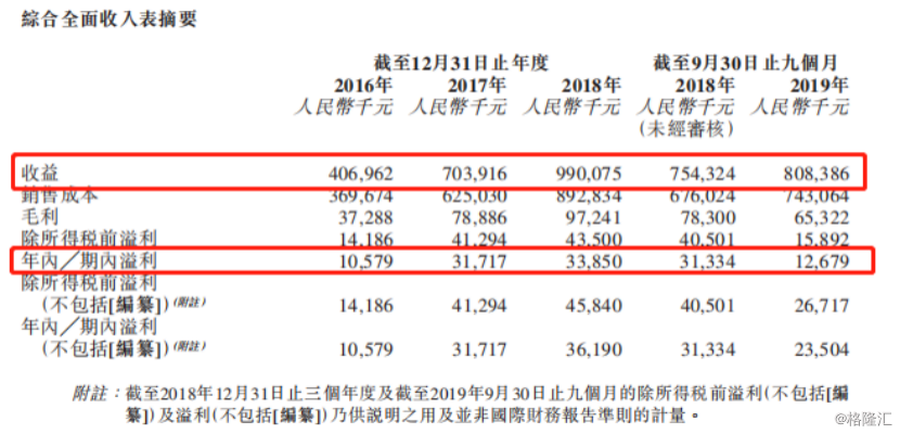 新澳门精准四肖期期中特公开,科技成语解析说明_set38.382