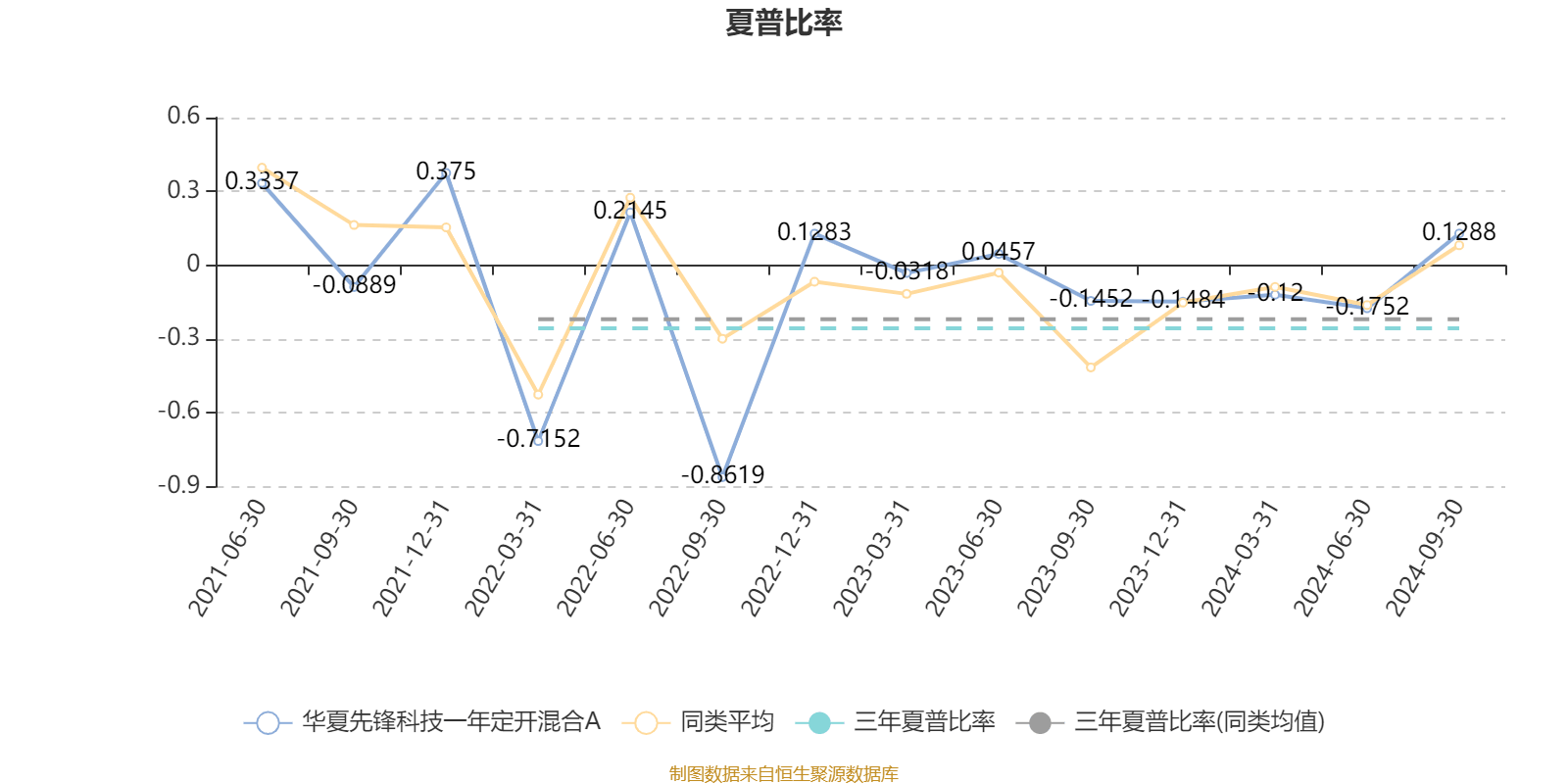 野媚倾情 第3页