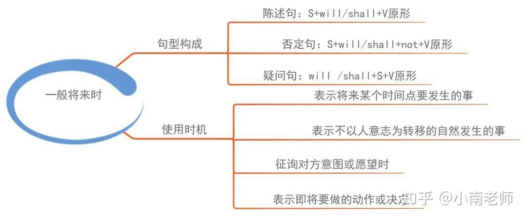 正版资料免费资料大全十点半,涵盖广泛的解析方法_苹果版23.216