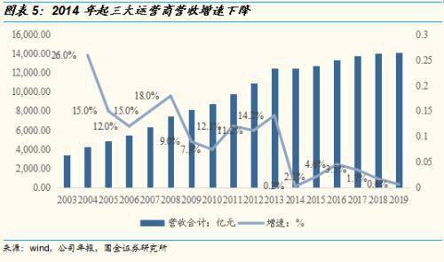 2024新澳门精准资料免费,未来趋势解释定义_Lite59.275