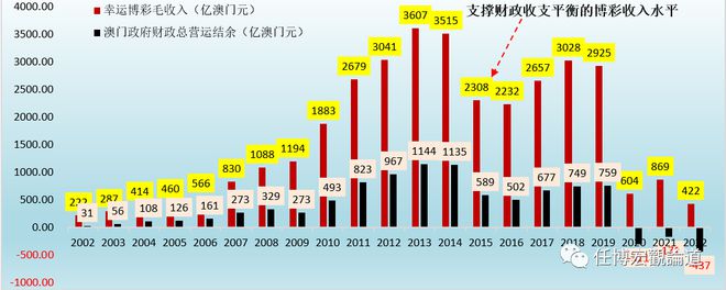 澳门六开奖结果2024开奖记录,经济性执行方案剖析_Mixed97.888