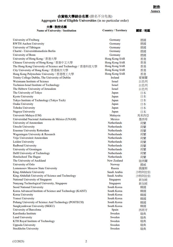 2024港澳今期资料,重要性说明方法_顶级版82.537