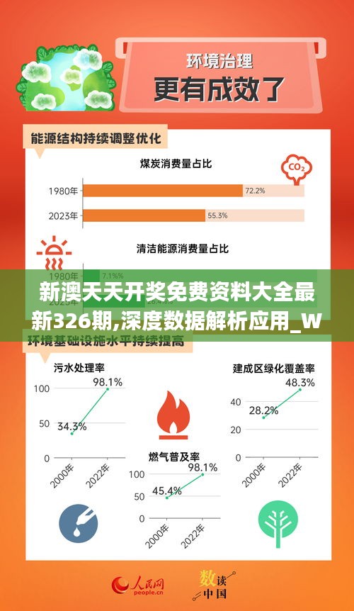 新奥天天彩免费资料最新版本更新内容,实地设计评估数据_HT59.243