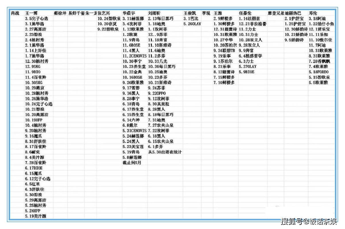 新澳天天免费好彩六肖,现状解答解释定义_SP45.879