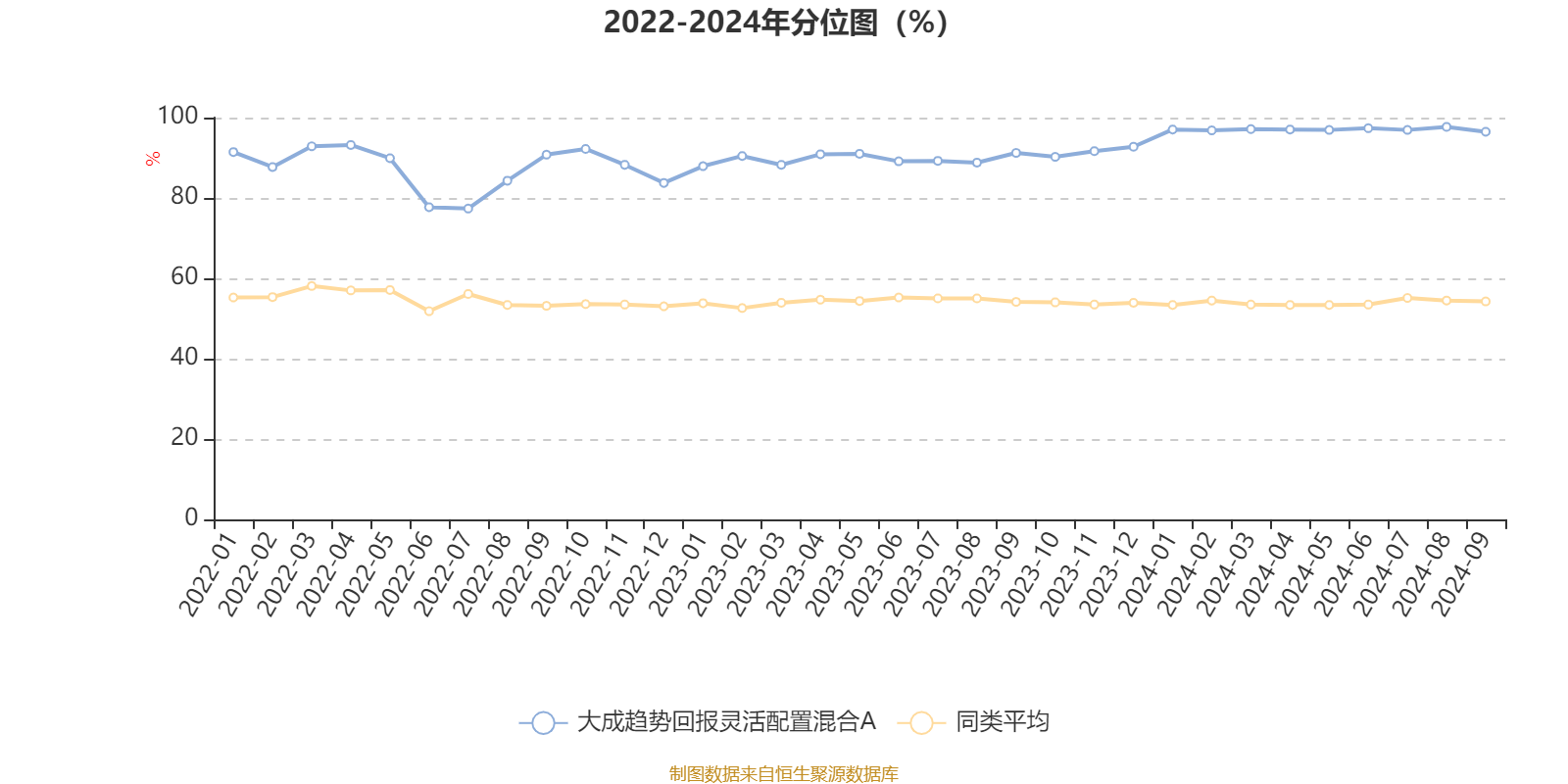 新澳门六开彩开奖结果2024年,快速落实响应方案_Console44.121