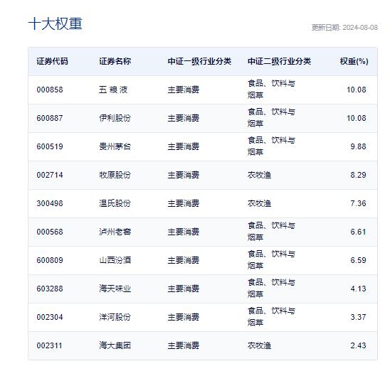 天天彩免费资料大全正版,全面评估解析说明_Galaxy13.679