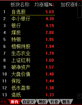 柠檬为何心酸 第3页