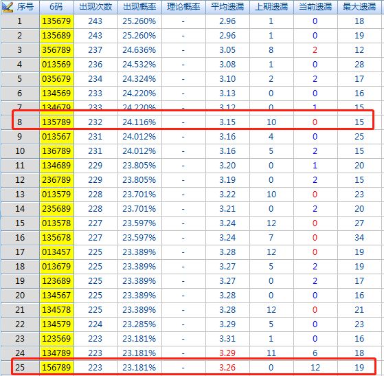 二四六香港资料期期准千附三险阻,实地分析数据执行_pack74.434