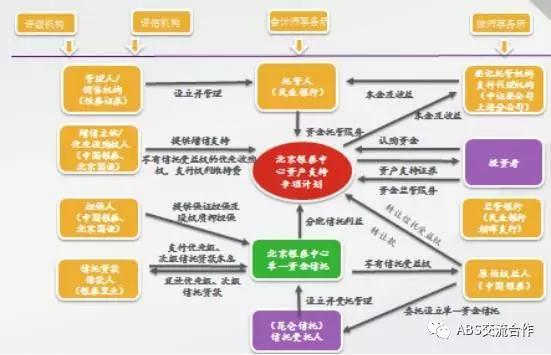 极光之恋 第3页