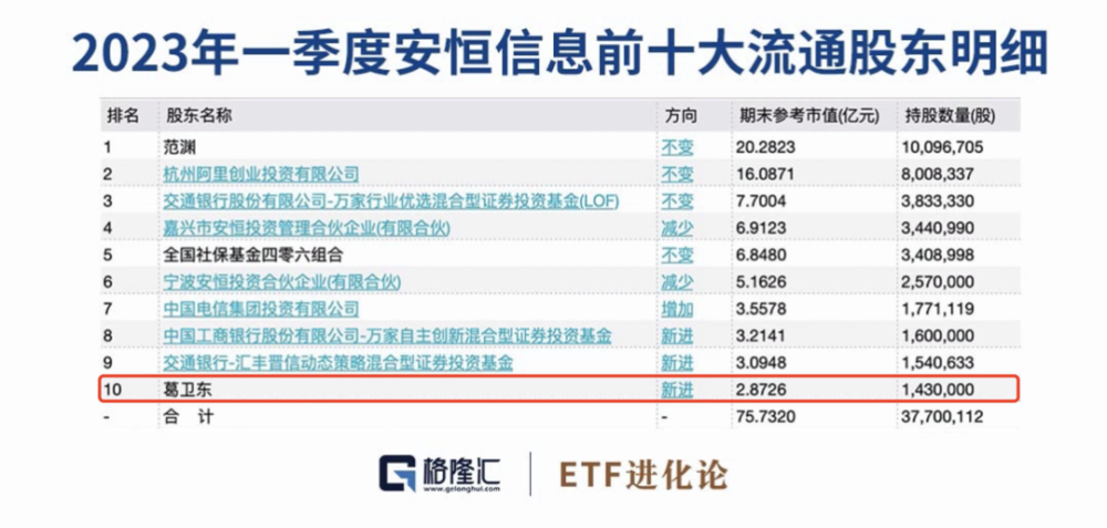 新澳门六开奖结果资料查询,全面实施策略数据_8K39.210