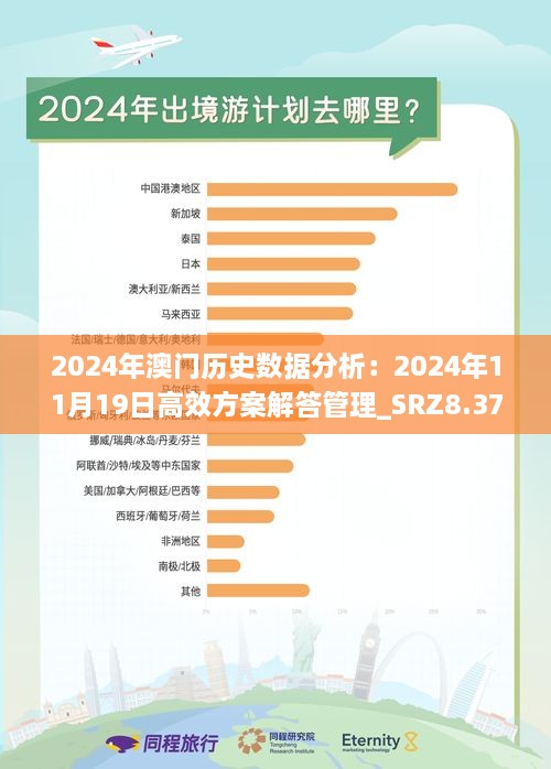 2024年澳门历史记录,迅捷解答方案实施_5DM13.782