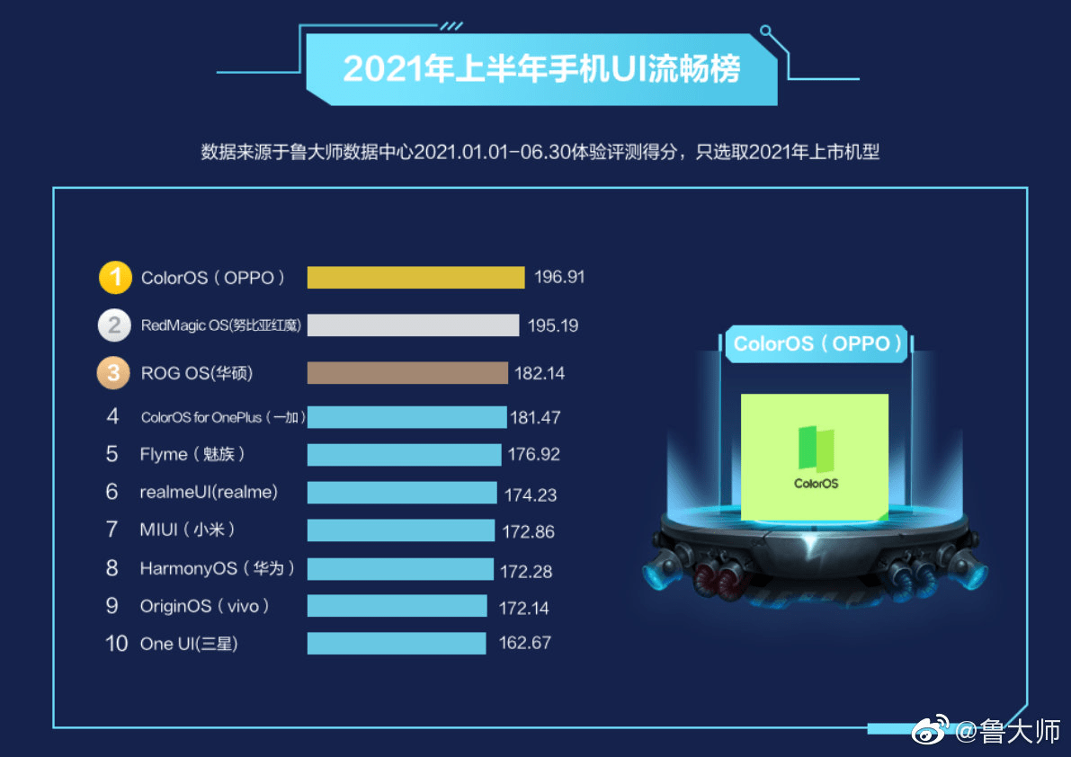 神秘幻想 第3页