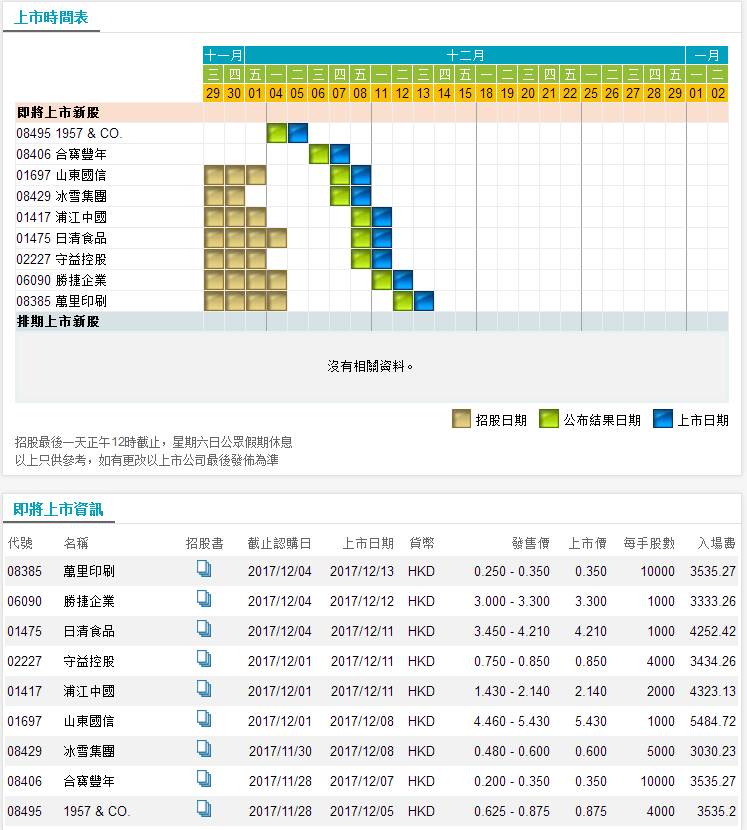 晨曦之光 第3页