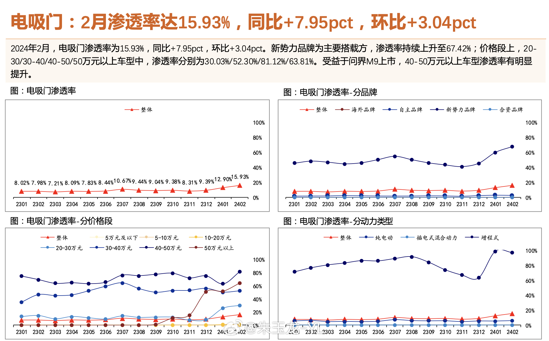 蓝月亮精选四肖八码澳门,深入解析应用数据_WP版43.48