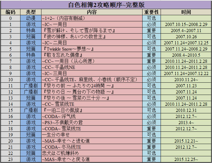 2024免费资料精准一码,经典解释落实_豪华版28.689