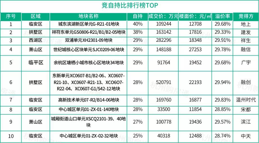 新澳今晚三中三必中一组,系统化分析说明_升级版56.185