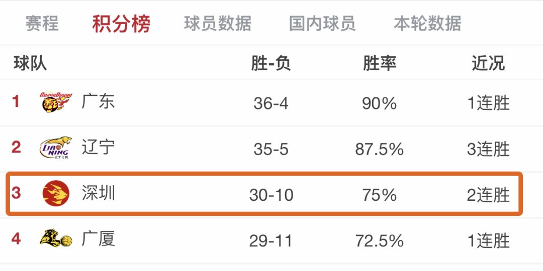 2024年12月7日 第66页