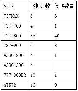 澳门特马今期开奖结果2024年记录,适用性执行方案_QHD版17.788