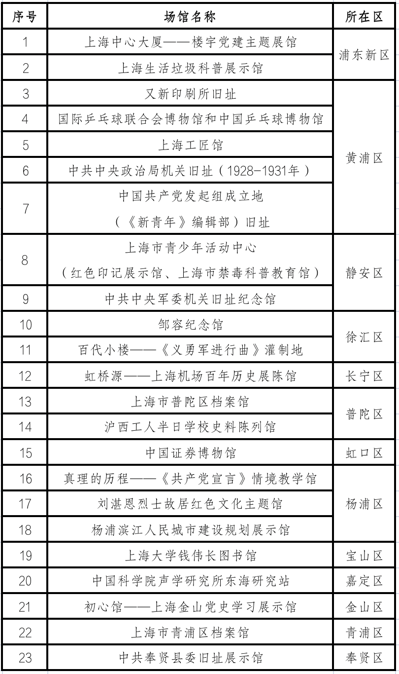 2024新澳开奖结果+开奖记录,灵活性方案实施评估_钻石版98.611