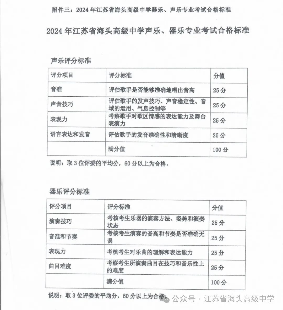 2024澳门传真免费,平衡性策略实施指导_D版34.175