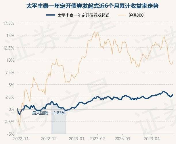 2024年12月7日 第60页