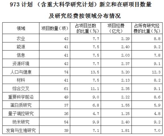 是谁冷漠了那熟悉的旋律 第3页