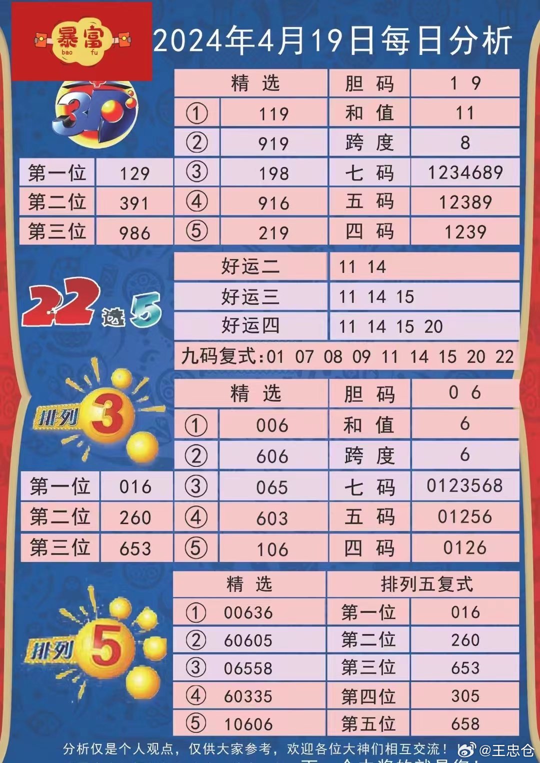 626969澳彩资料2024年,深度调查解析说明_Holo72.438