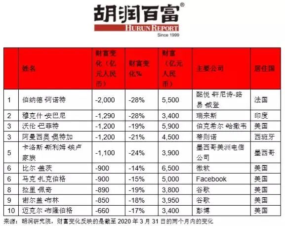 新澳2024天天正版资料大全,时代资料解释落实_精简版105.220