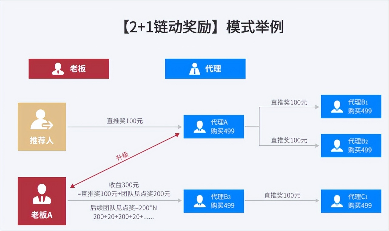 新澳门正版免费大全,完善的机制评估_android78.368