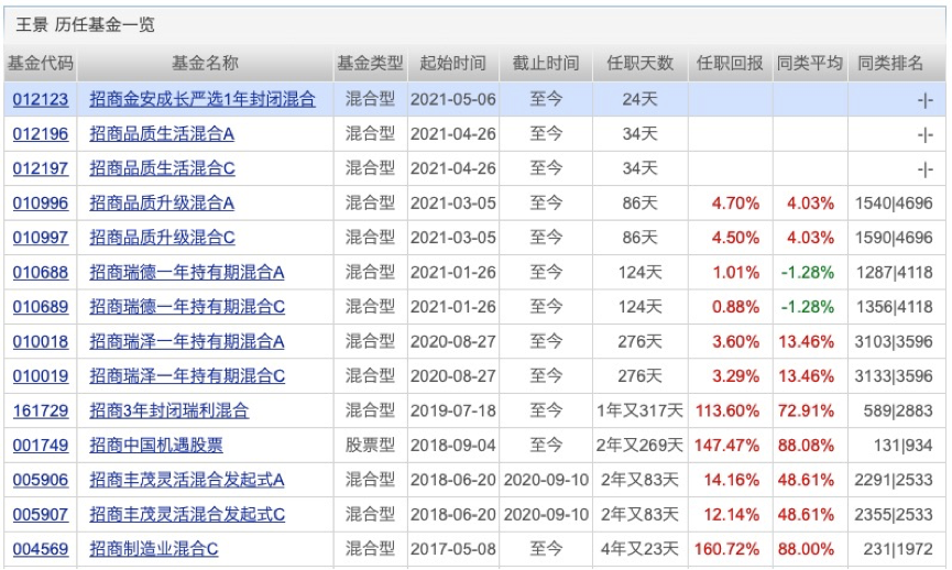 天天开澳门天天开奖历史记录,收益解析说明_Advance18.54