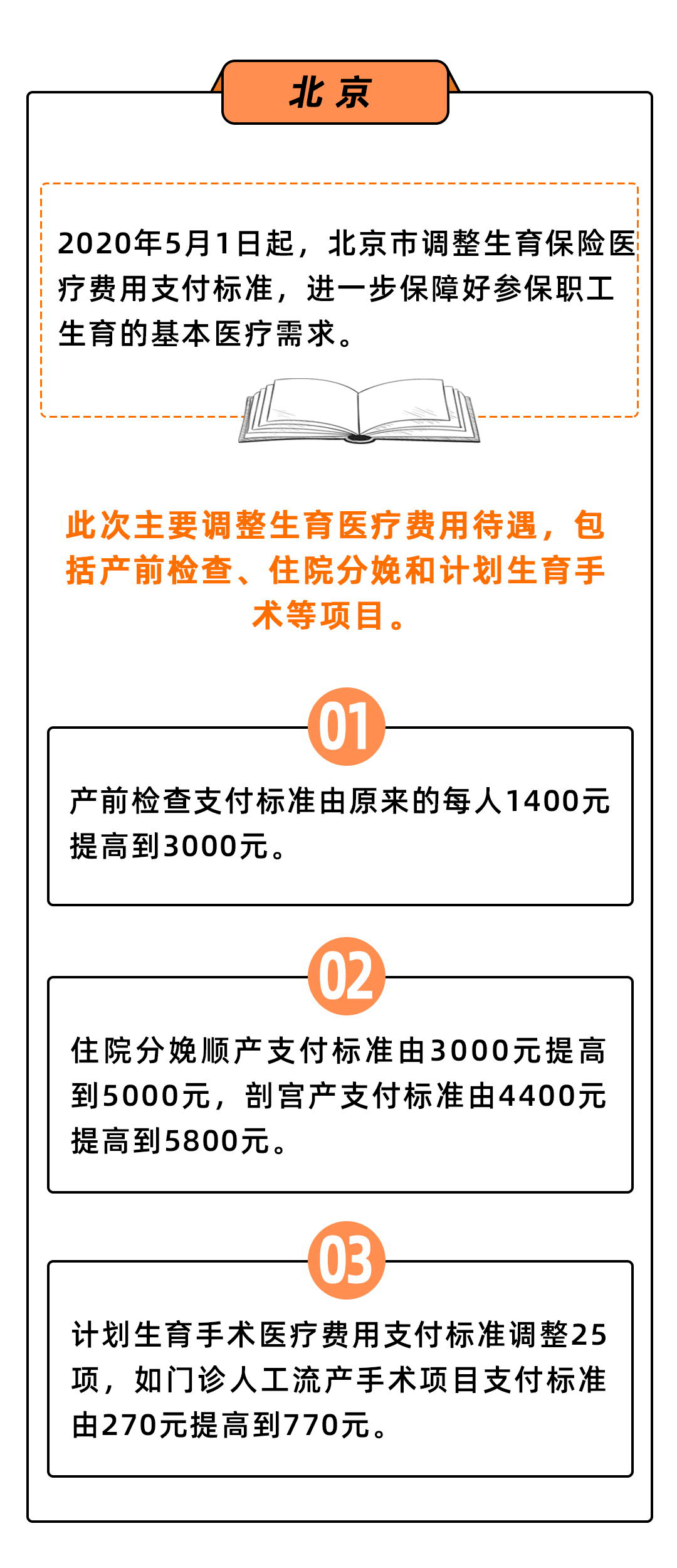 管家婆一票一码资料,定制化执行方案分析_铂金版48.498