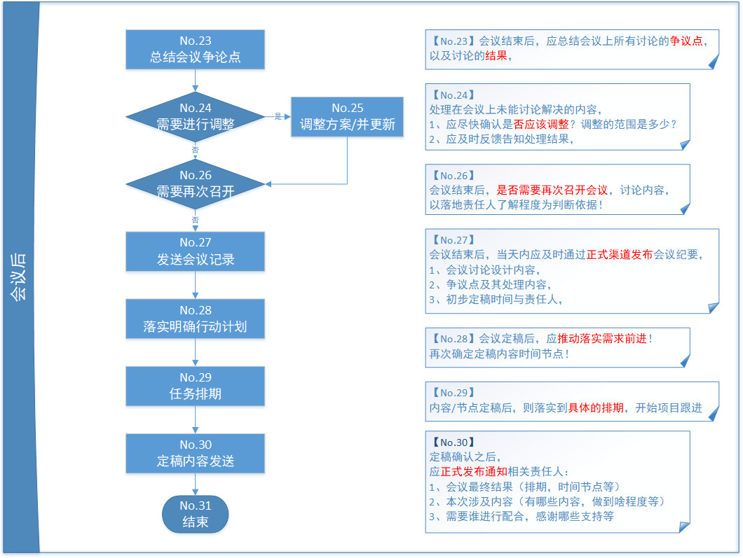 暮光之城 第3页