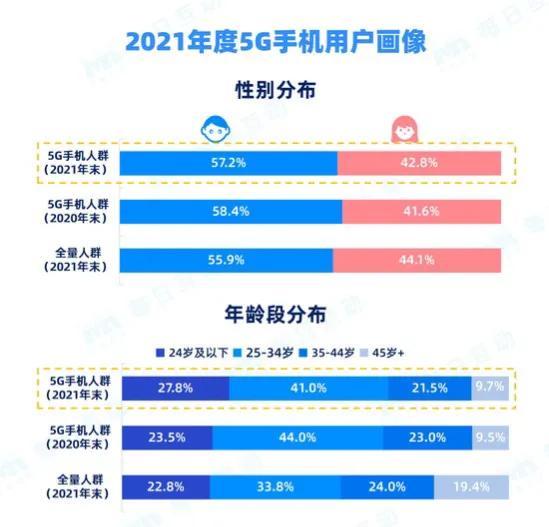 新奥天天免费资料公开,创新性方案设计_复古版43.162